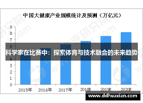 科学家在比赛中：探索体育与技术融合的未来趋势